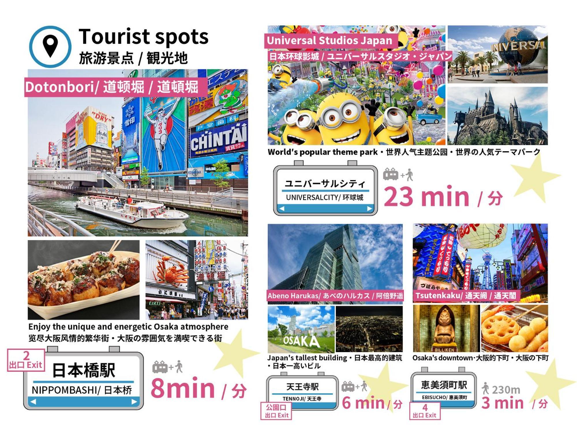 Landmark Namba Tsutenkaku โอซาก้า ภายนอก รูปภาพ